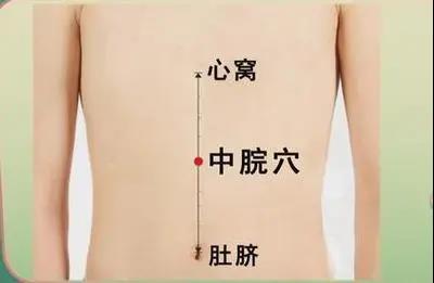 艾灸——祛宮寒而小腹平！艾灸甩掉小腹贅肉！