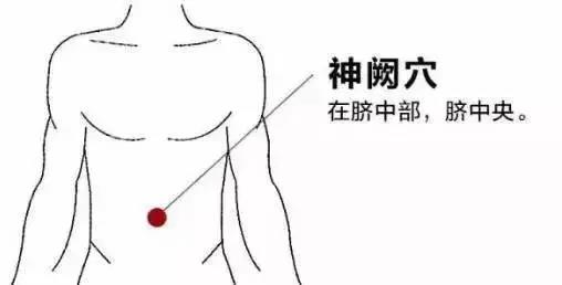 暈車艾灸這幾個穴位，讓你擺脫暈車體質