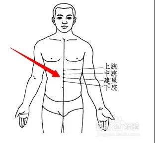 三九灸倒計時，今年灸的好，明年病痛少！