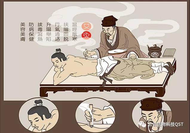 艾灸既然能治百病，為什么在醫院被冷落？背后真相讓人無奈