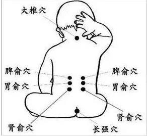 兒童艾灸身體好，爸媽每天不煩惱