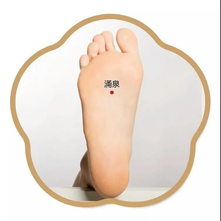 灸透人體兩大穴，貫通全身，從頭一直補到腳！