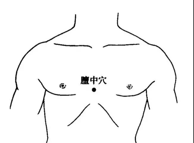 五氣的危害和應對妙招（怨氣、悶氣、怒氣、賭氣、閑氣)