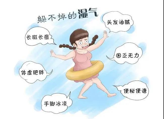 體內濕氣重的人，身上這2個部位會“變大”，一發現要及時調理！
