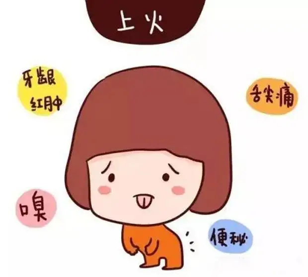 火在肝里失眠，火在胃里口臭，火在肺里咳嗽，火在心里口舌生瘡！
