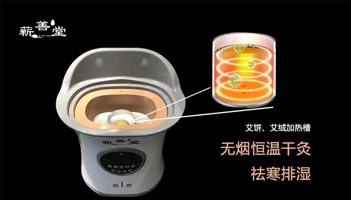 【艾灸會陰的妙處】一只手數不完，常灸更不得了！